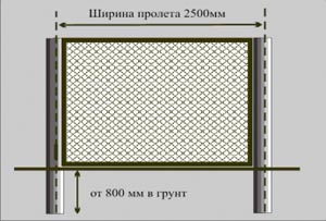секционный забор рабица
