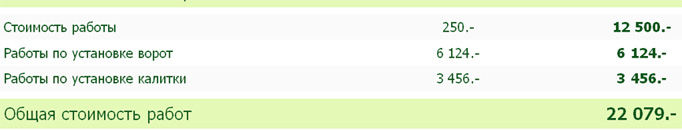 Пример расчета работ на калькуляторе Стоимость работы